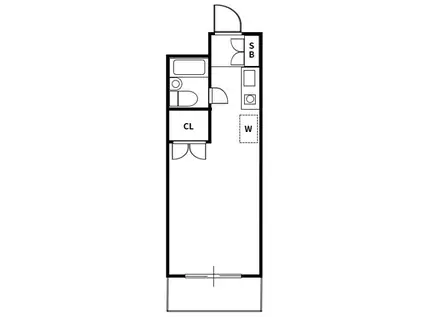 メゾン多摩川II(ワンルーム/3階)の間取り写真