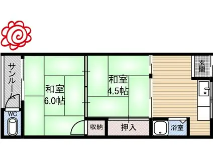 川口ハイツ(2DK/1階)の間取り写真