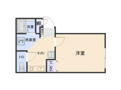 BRITISH HILLS(1K/1階)の間取り写真