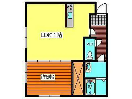 メイプル弐拾八番館(1LDK/2階)の間取り写真