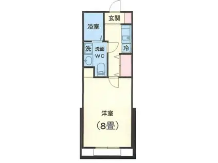 THE HOUSE 2(1K/1階)の間取り写真