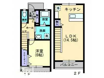 フィオーレ松並(1LDK/1階)の間取り写真