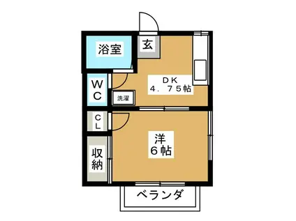 グリーンヴィラージュ(1K/1階)の間取り写真