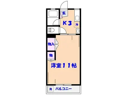 鈴木ハイツ(1K/2階)の間取り写真