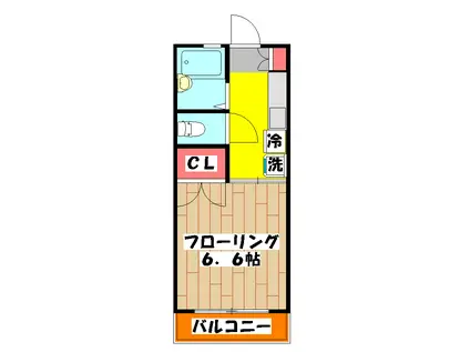 ジョワイユ(1K/2階)の間取り写真