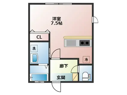 リトスメラン深沢I(1K/1階)の間取り写真