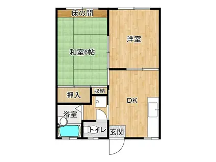 サンスカイハイツ(2DK/1階)の間取り写真