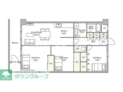 PLENDY浦和別所(3LDK/1階)の間取り写真