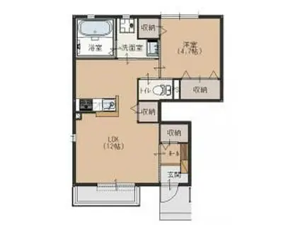 ブランドールB(1LDK/1階)の間取り写真