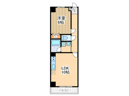 フェリスレガーロエス(1LDK/8階)の間取り写真