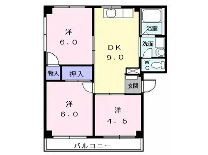 リバーサイドパレス(3DK/2階)の間取り写真