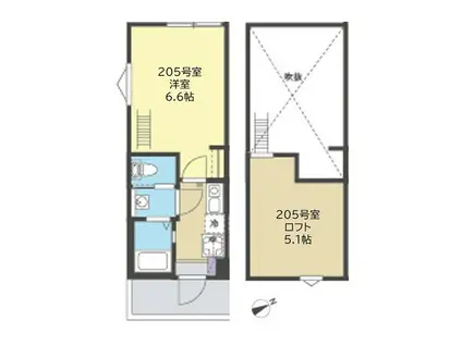 グローブテラス金沢文庫(1K/2階)の間取り写真