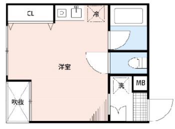 レジナス蕨(ワンルーム/1階)の間取り写真
