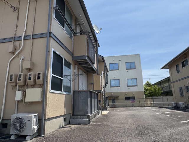 タウンスギモト