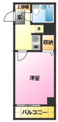 新丸子ダイカンプラザシティ(1K/5階)の間取り写真