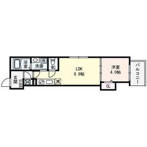 LEPUS御厨A(1LDK/2階)の間取り写真
