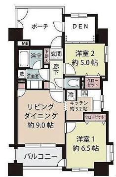 アドバンスステージ田端