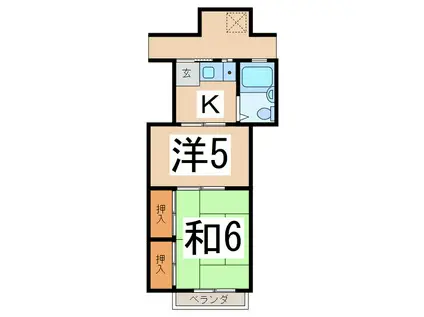 渡辺アパート(2K/2階)の間取り写真