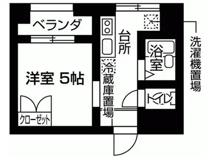 MYE新宿御苑(1K/2階)の間取り写真