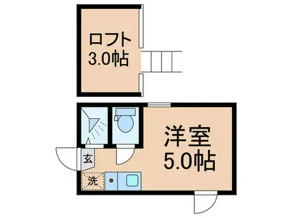 フェリスアネーロ(ワンルーム/1階)の間取り写真