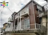 ブロックフラッツ