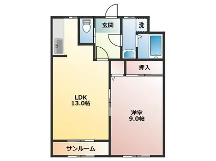 ジャルダンK(1LDK/1階)の間取り写真