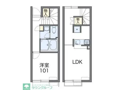 レオネクストNANA(1LDK/1階)の間取り写真