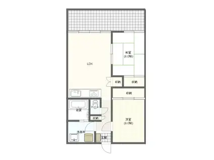 シゲタビルII(2LDK/2階)の間取り写真