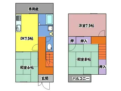 ハイツ深喜(3DK/1階)の間取り写真