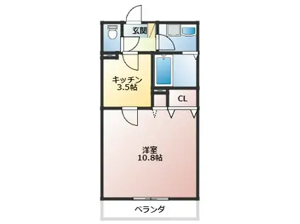 セントラルアベニュー(1K/2階)の間取り写真