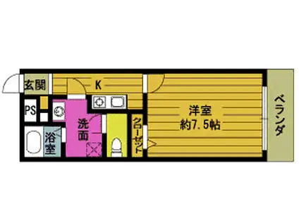 リーベフォルハウス(1K/2階)の間取り写真