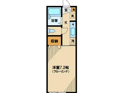 グリーンルーフ中野(1K/1階)の間取り写真