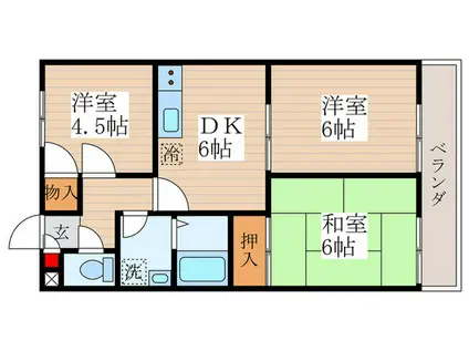 アビタシオン(3DK/2階)の間取り写真