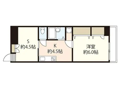 センチュリーふなばし(2K/7階)の間取り写真