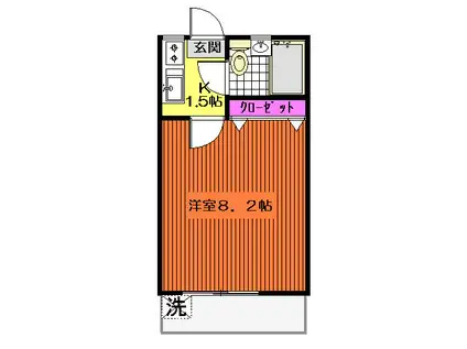 フラット沼袋II(1K/1階)の間取り写真