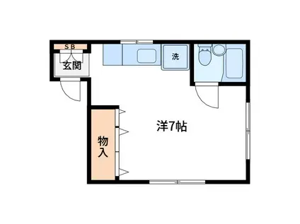 コーポ高橋II(ワンルーム/1階)の間取り写真