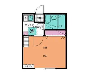 アルシェ大久保(1K/2階)の間取り写真