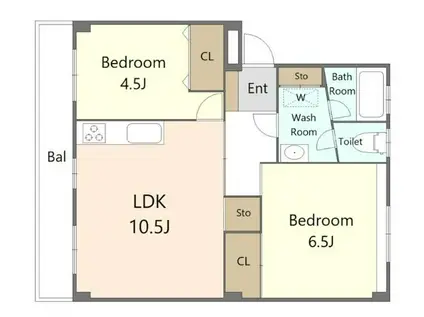 高円寺南マンション(2LDK/3階)の間取り写真