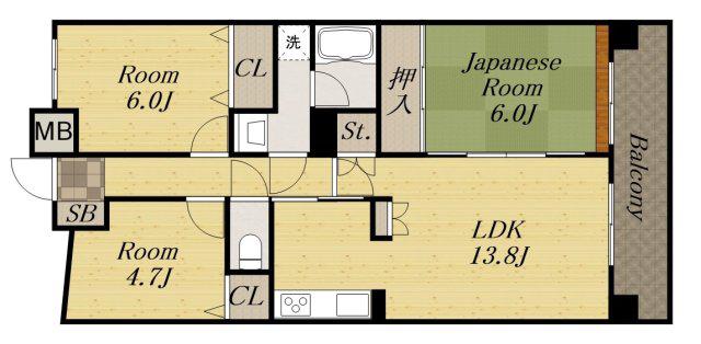 清荒神ヒルズ(3LDK/8階)の間取り写真