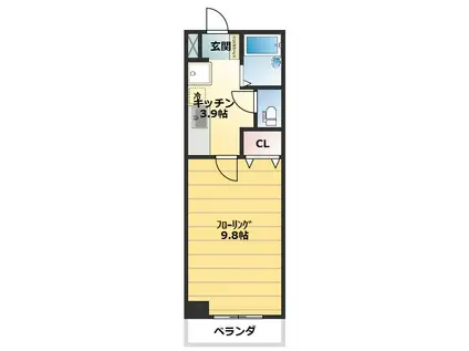 CBヒルズ(1K/6階)の間取り写真