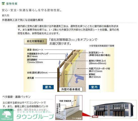 ヒルステージ野方