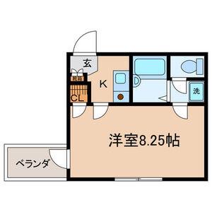 スターブル今池(1K/3階)の間取り写真