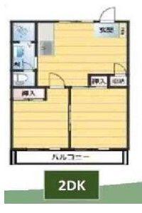 YAK北松戸ビル(2DK/2階)の間取り写真