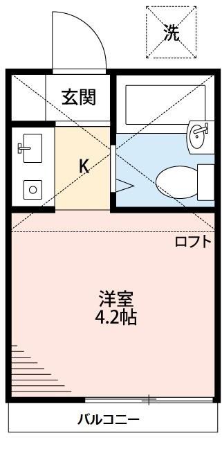 第IIアミーゴ(ワンルーム/2階)の間取り写真