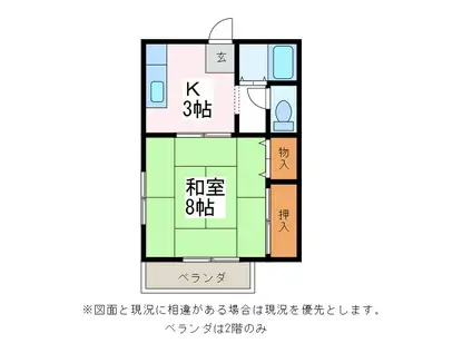 LAPLACE神戸B(1K/2階)の間取り写真
