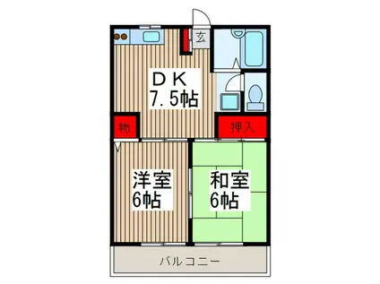 辻コーポ(2DK/1階)の間取り写真