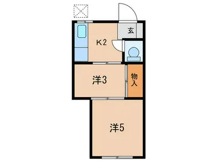 第1鈴木荘(2K/2階)の間取り写真