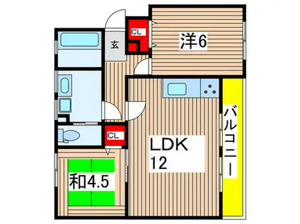 なるみグリーンコーポ4号棟(2LDK/3階)の間取り写真