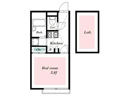 レオパレスエルミタージュ(1K/1階)の間取り写真