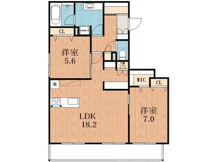 & FUMINOSATO(2LDK/3階)の間取り写真
